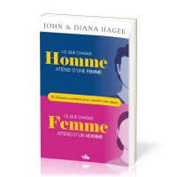 Ce que chaque homme attend d'une femme, ce que chaque femme attend d'un homme - 20 éléments...